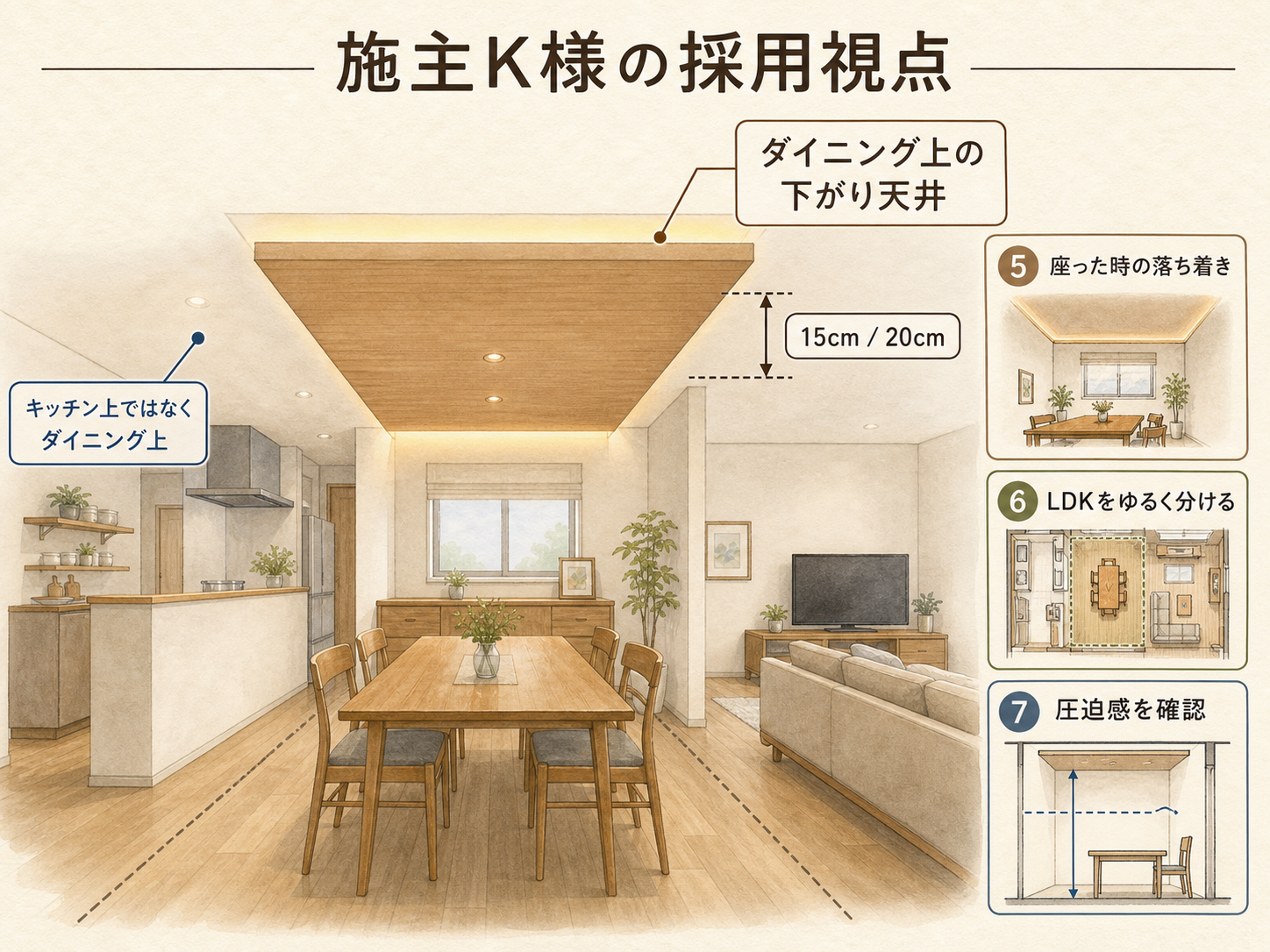 sagaritenjo よくある質問