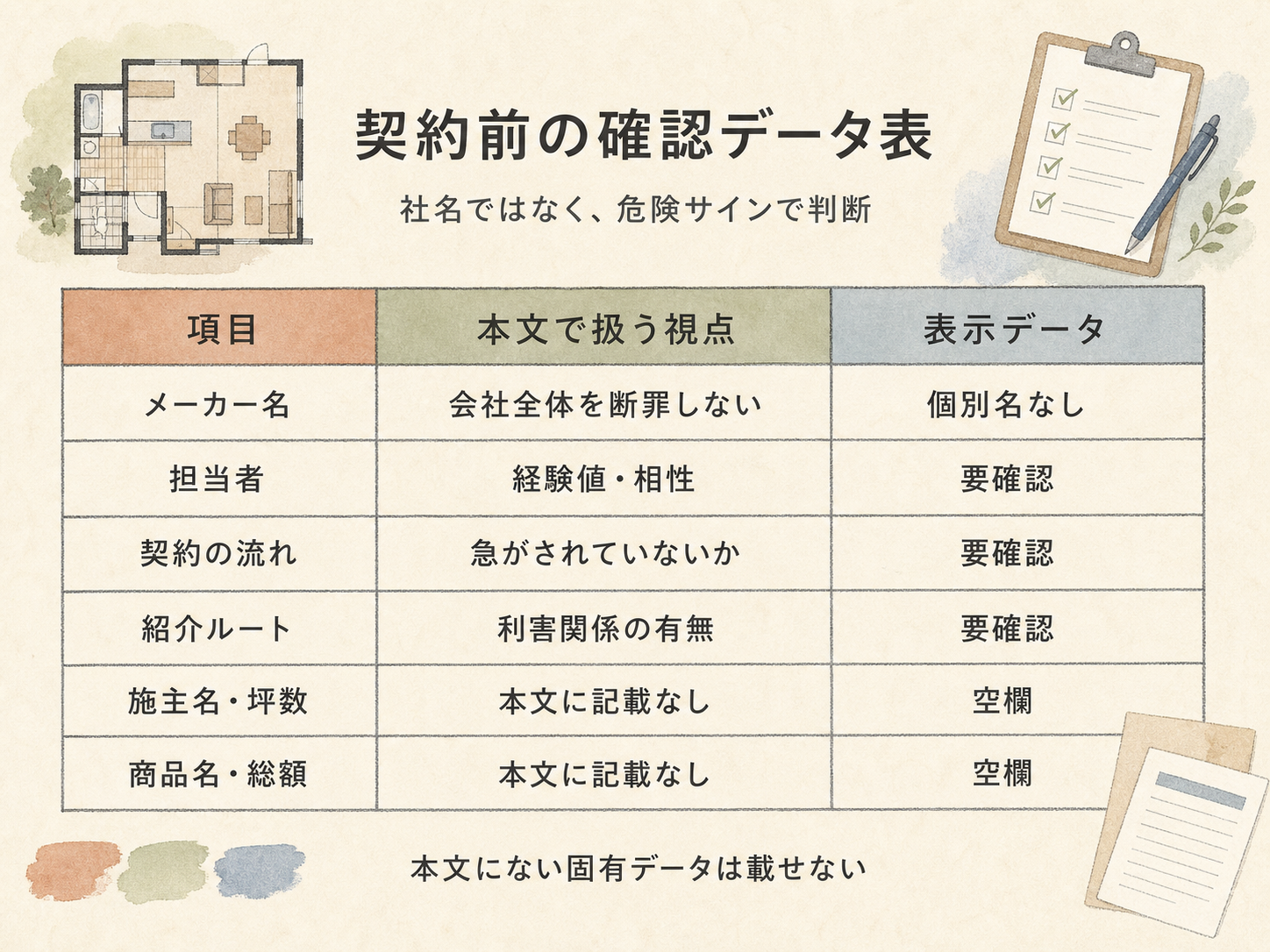 yamete-housemaker 5つのポイント