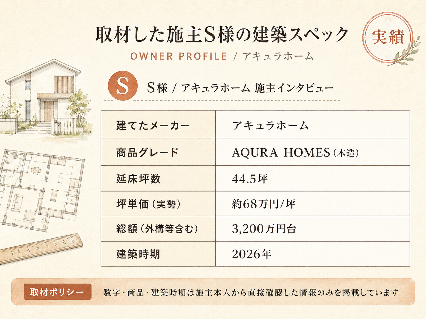 S様(アキュラホーム・44.5坪)の建築スペック一覧（メーカー・商品・坪数・坪単価・総額・建築時期）