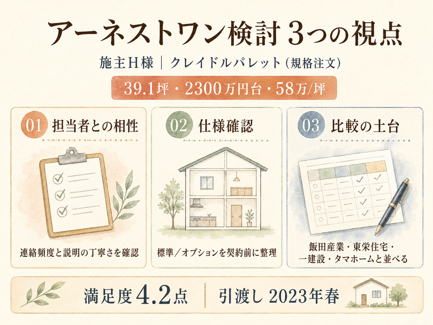 アーネストワンが「やばい」と言われる本当の原因3つ（H様の取材内容から）