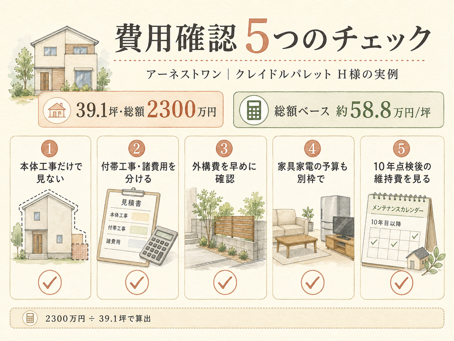アーネストワンを検討する前に必ず確認したい5つのチェックリスト