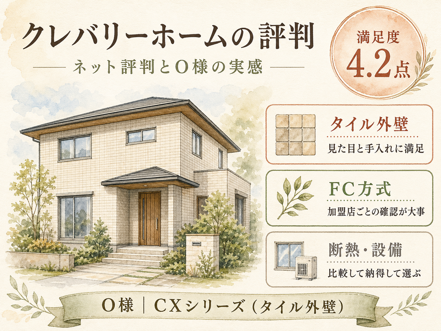 「クレバリーホーム やばい」ネット評判とO様の実感のギャップを比較した図解