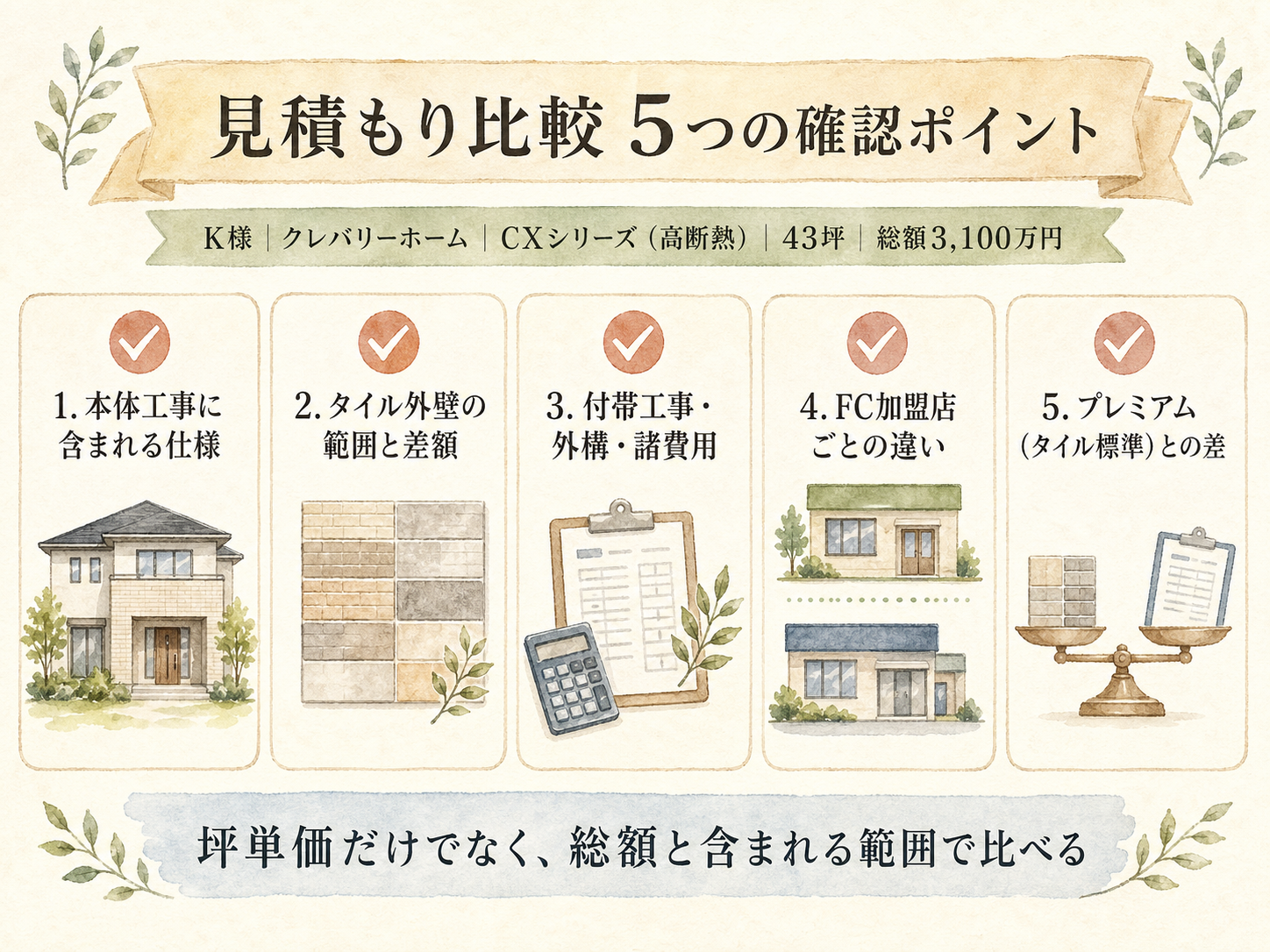 クレバリーホームを検討する前に必ず確認したい5つのチェックリスト