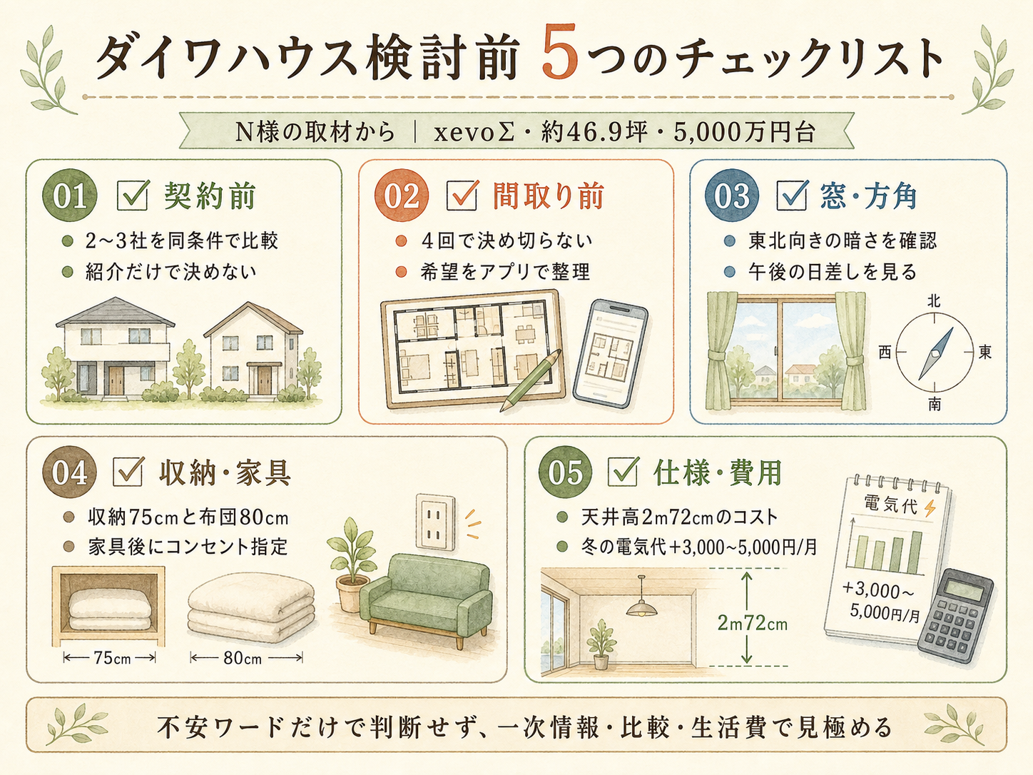 ダイワハウスを検討する前に必ず確認したい5つのチェックリスト