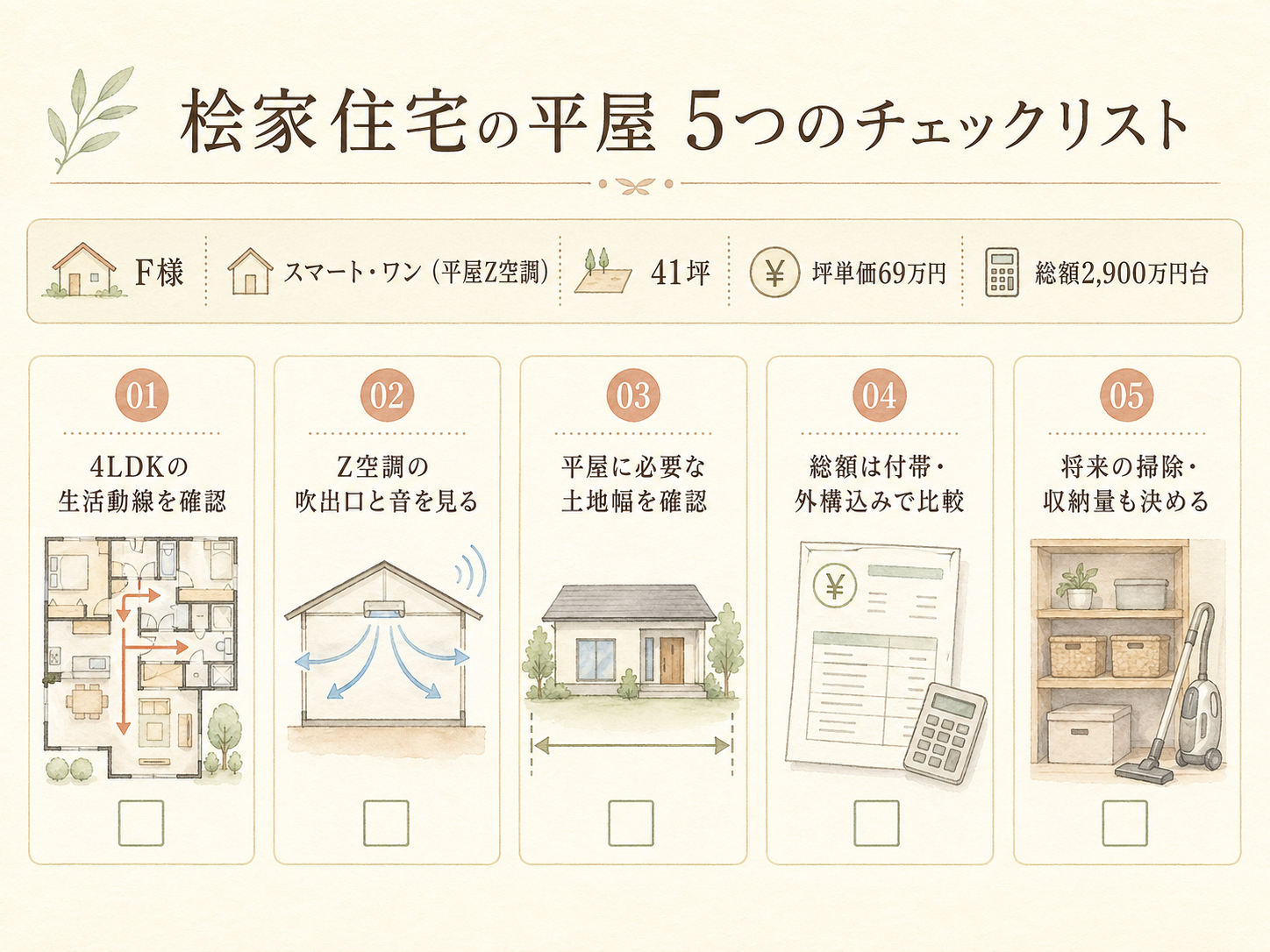 桧家住宅を検討する前に必ず確認したい5つのチェックリスト