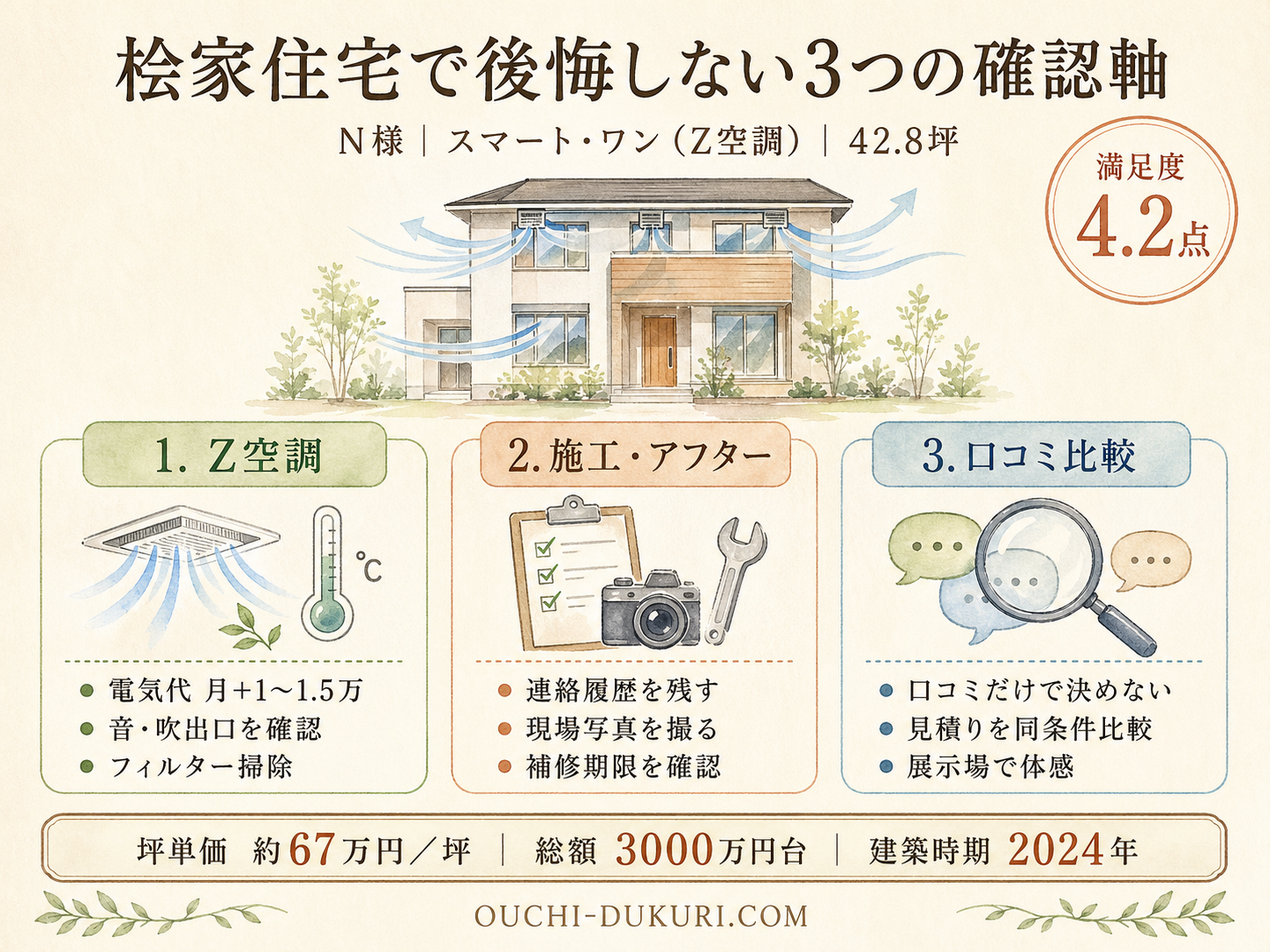 桧家住宅が「やばい」と言われる本当の原因3つ（N様の取材内容から）