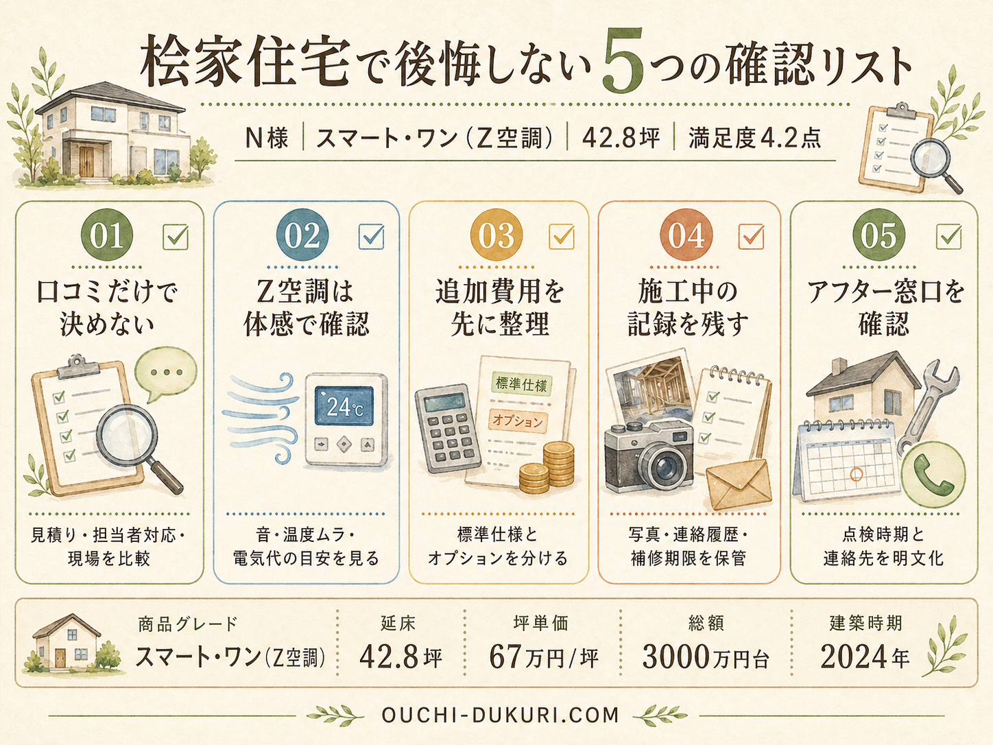 桧家住宅を検討する前に必ず確認したい5つのチェックリスト