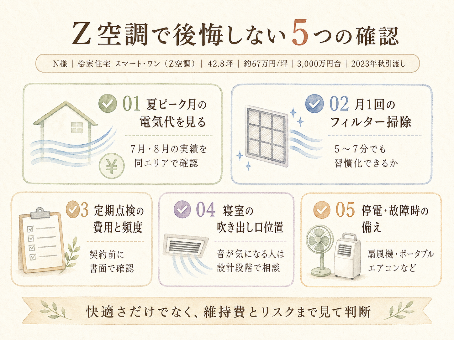 桧家住宅を検討する前に必ず確認したい5つのチェックリスト