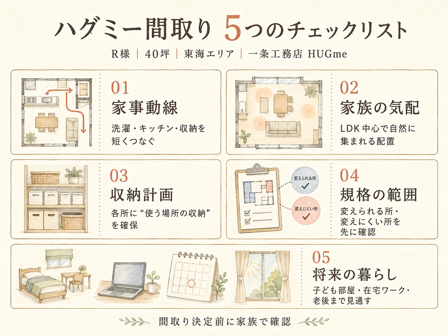 一条工務店を検討する前に必ず確認したい5つのチェックリスト