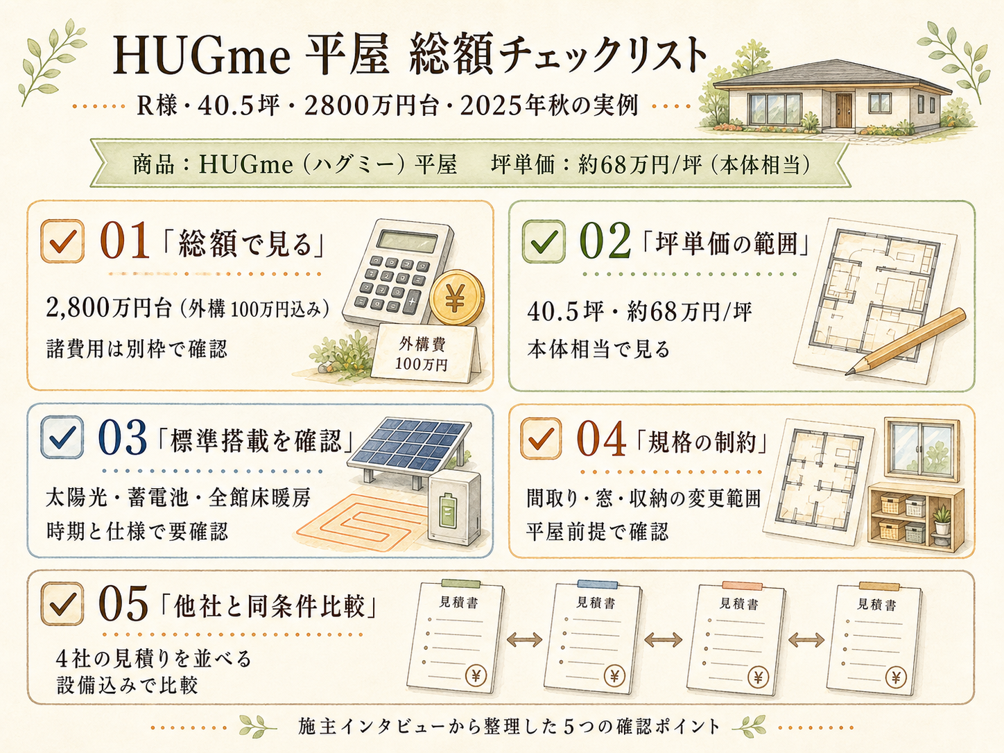 一条工務店を検討する前に必ず確認したい5つのチェックリスト