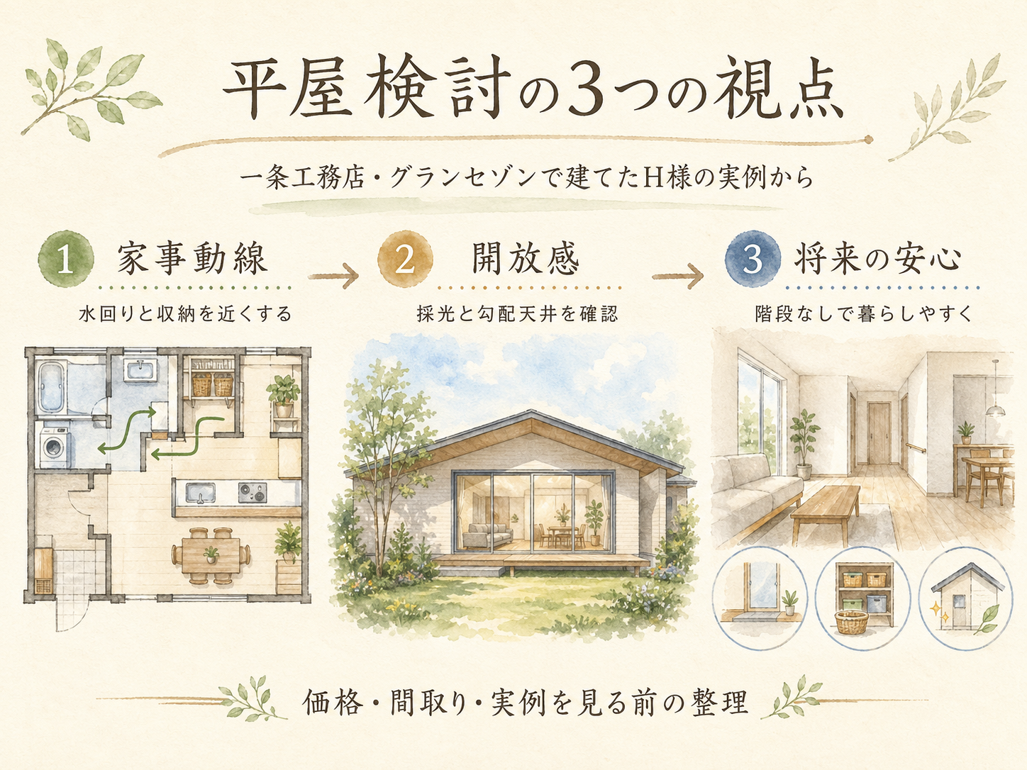 一条工務店で平屋を検討したH様の比較ポイント3つ