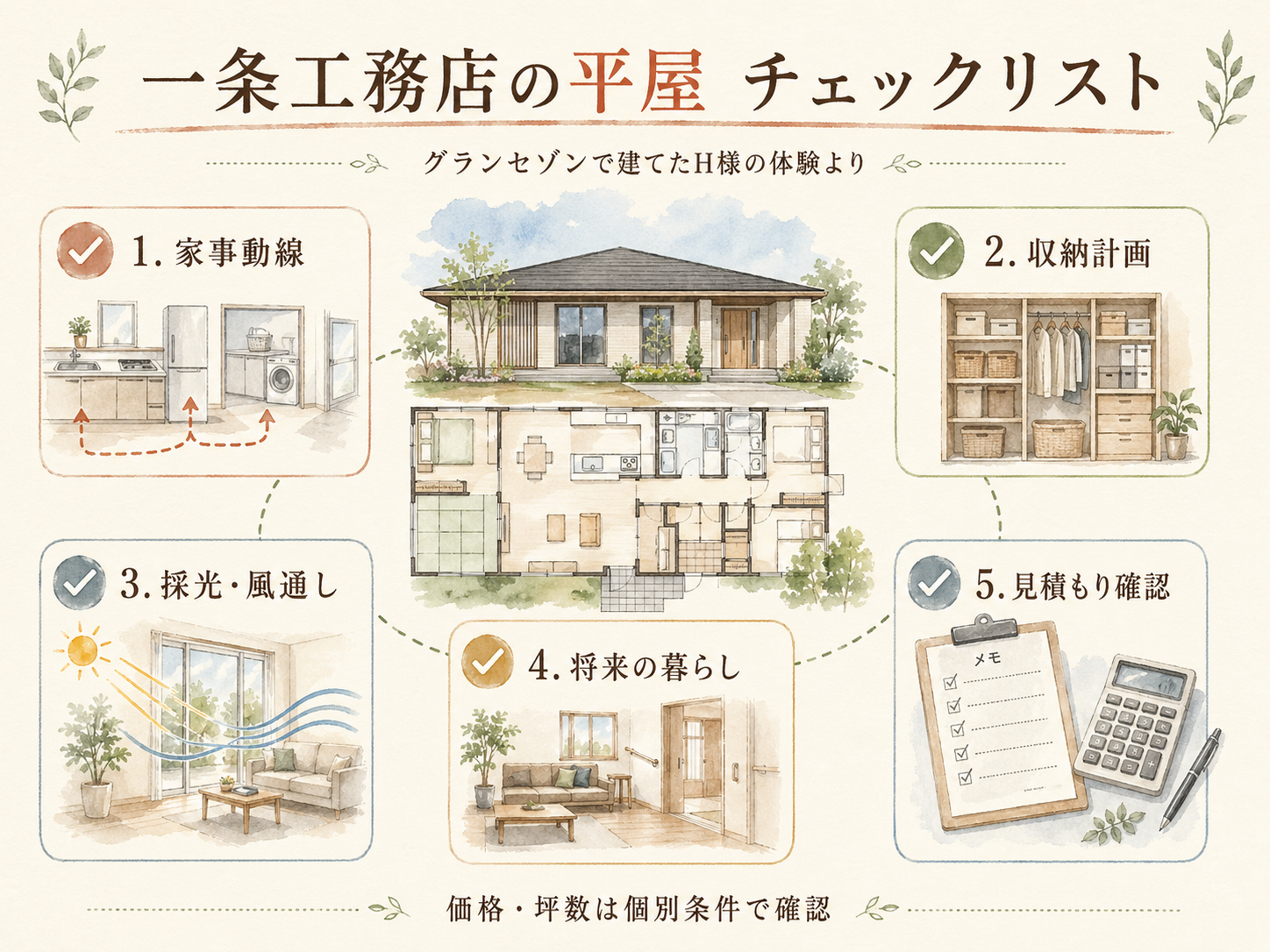 一条工務店を検討する前に必ず確認したい5つのチェックリスト