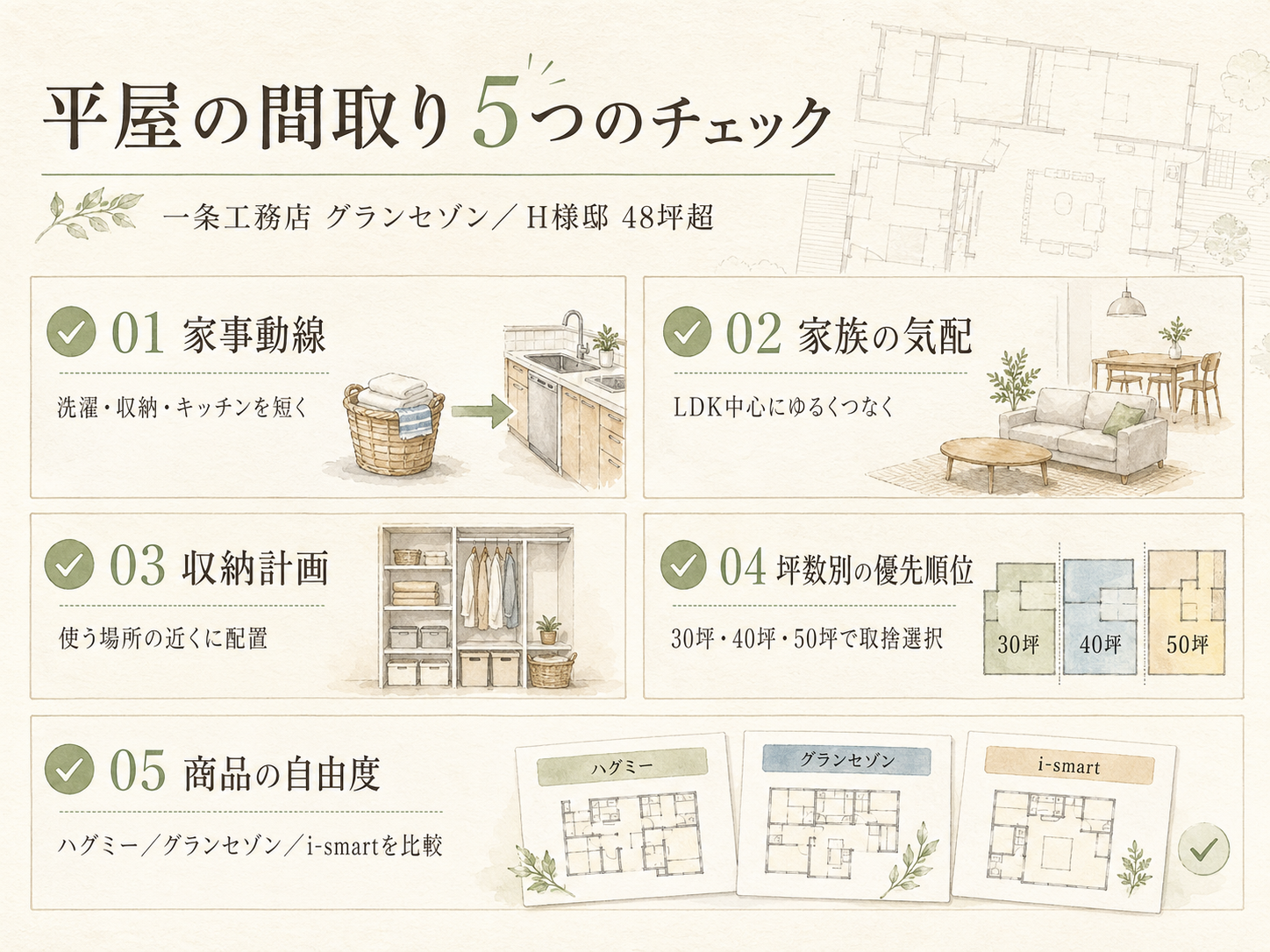 一条工務店を検討する前に必ず確認したい5つのチェックリスト