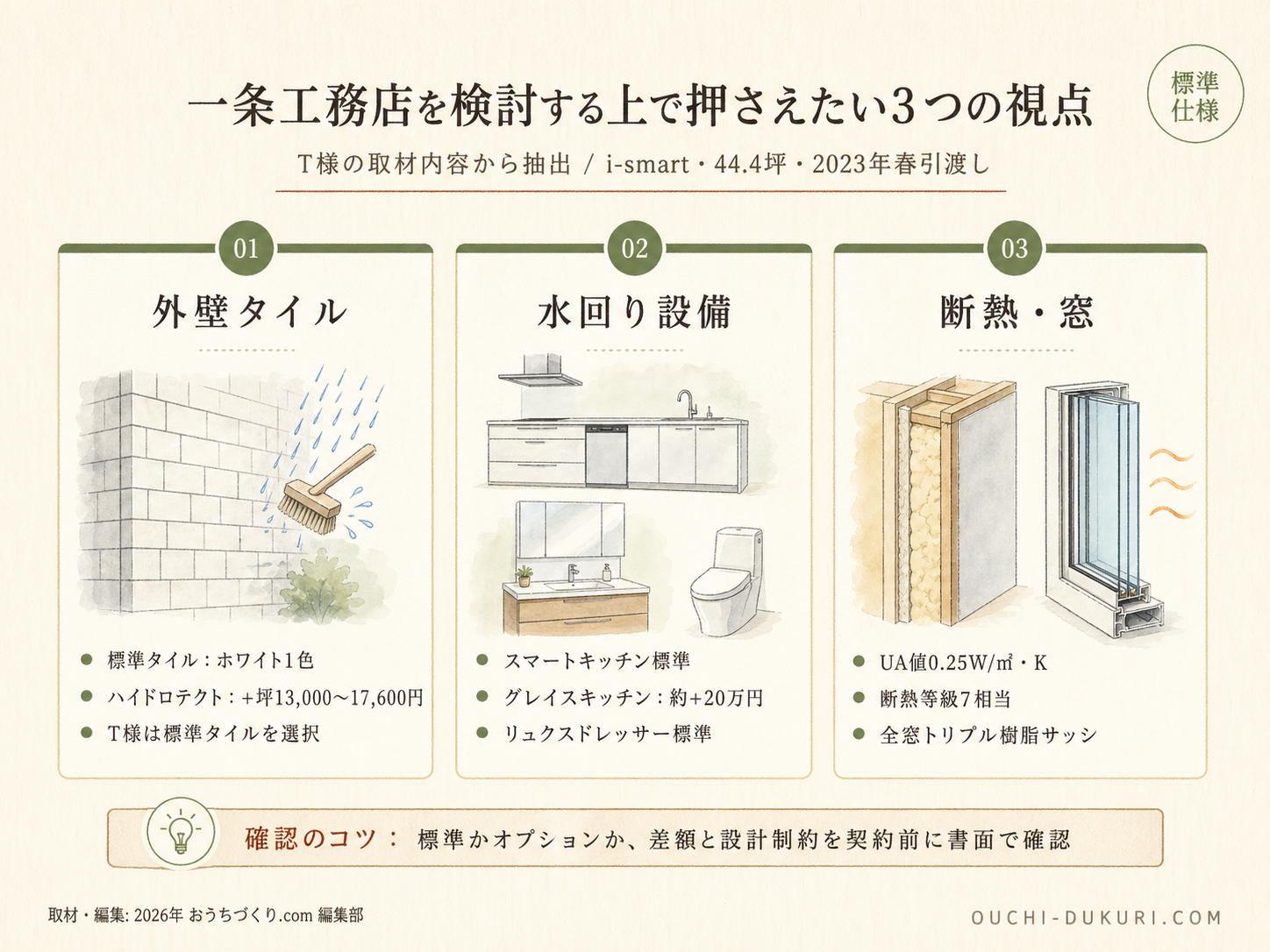 一条工務店の標準仕様で押さえたい3つの注目点