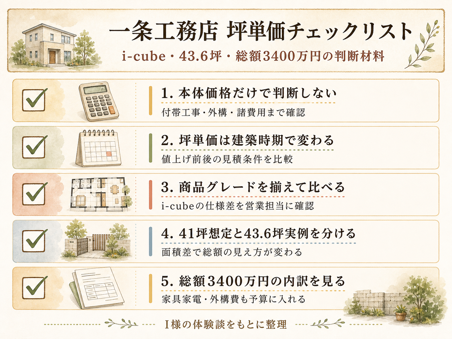 一条工務店i-cubeを検討する前に事前に確認したい5つのチェックリスト