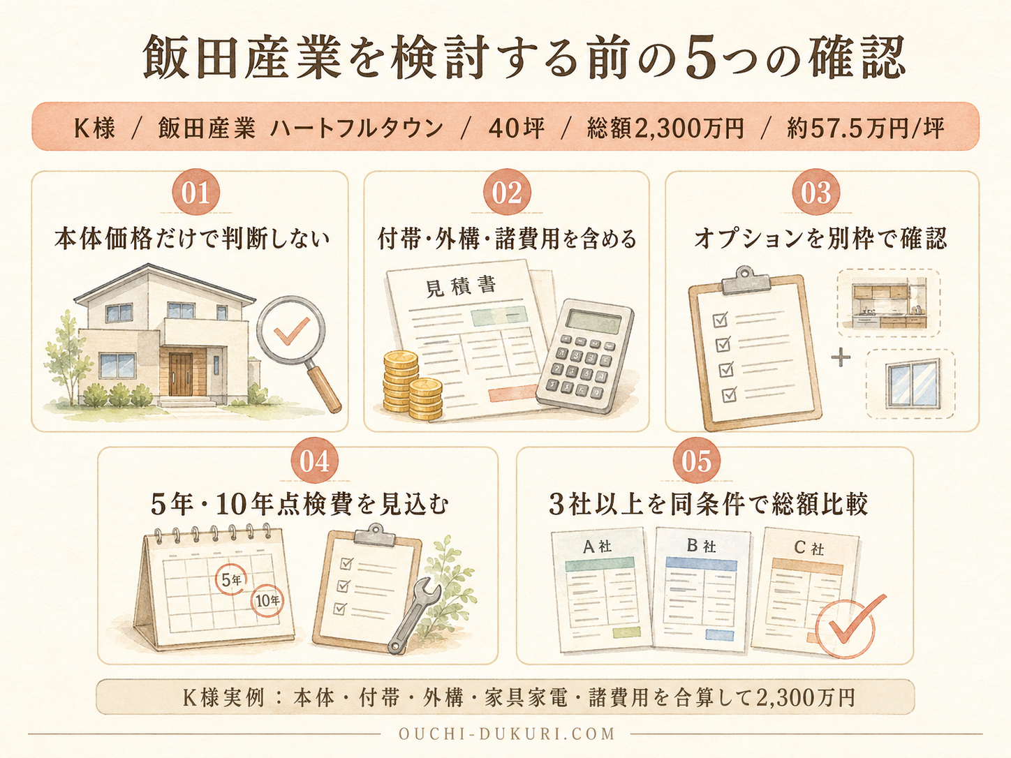 飯田産業を検討する前に必ず確認したい5つのチェックリスト