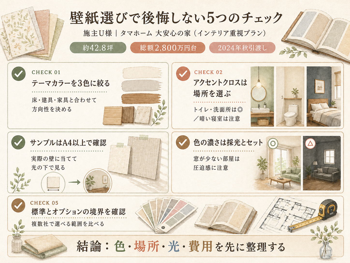 ハウスメーカーを検討する前に必ず確認したい5つのチェックリスト