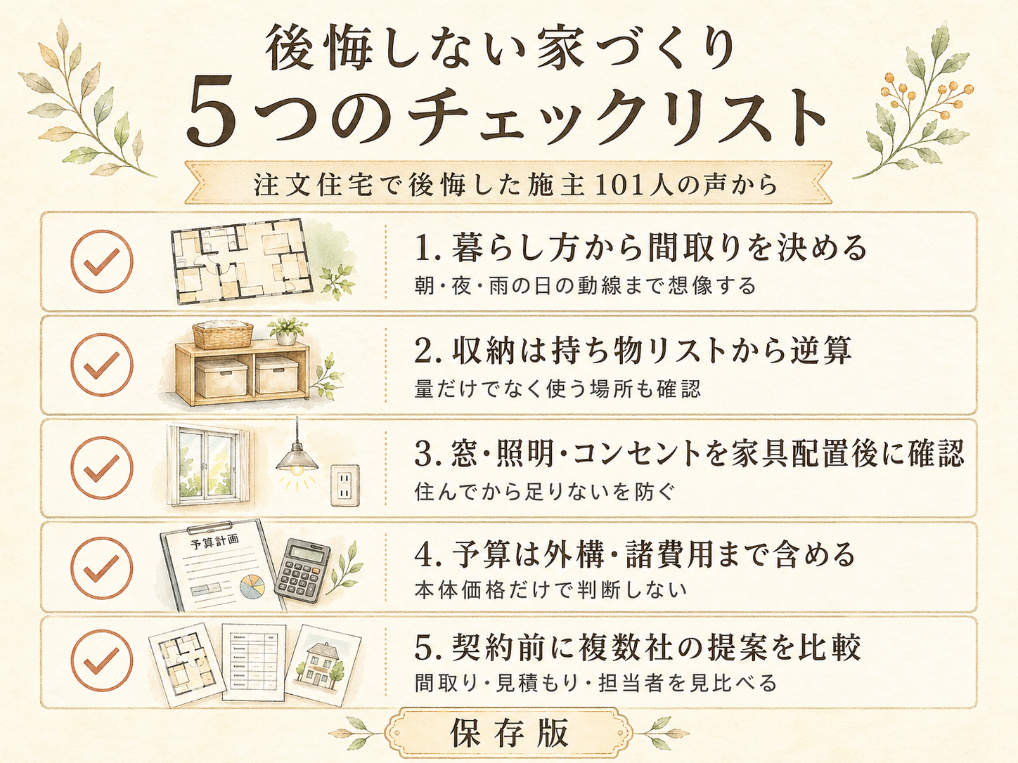 ハウスメーカーを検討する前に必ず確認したい5つのチェックリスト