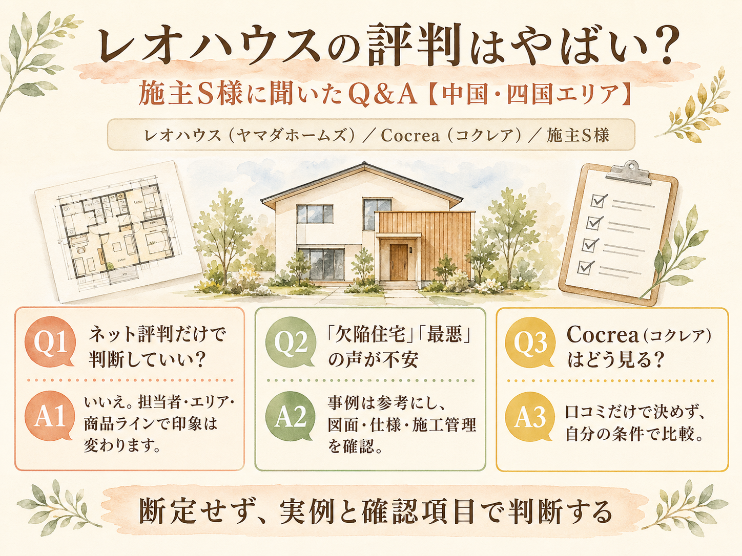 レオハウスに関する読者の疑問と、S様の取材時の回答（Q&A図解）