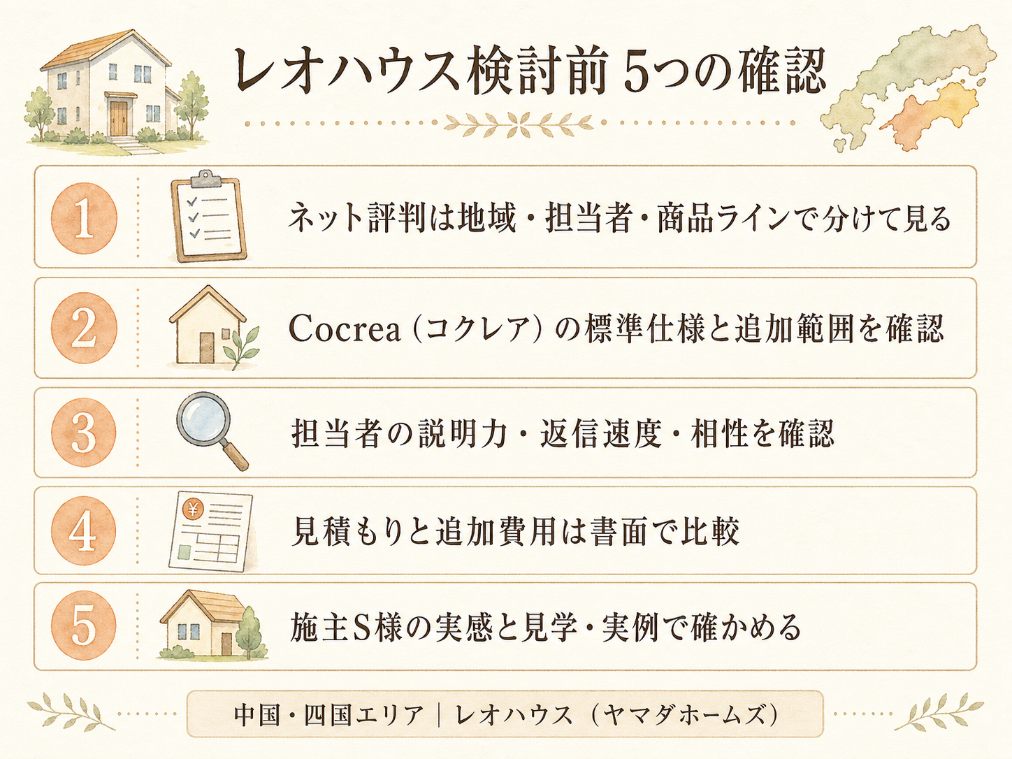 レオハウスを検討する前に必ず確認したい5つのチェックリスト