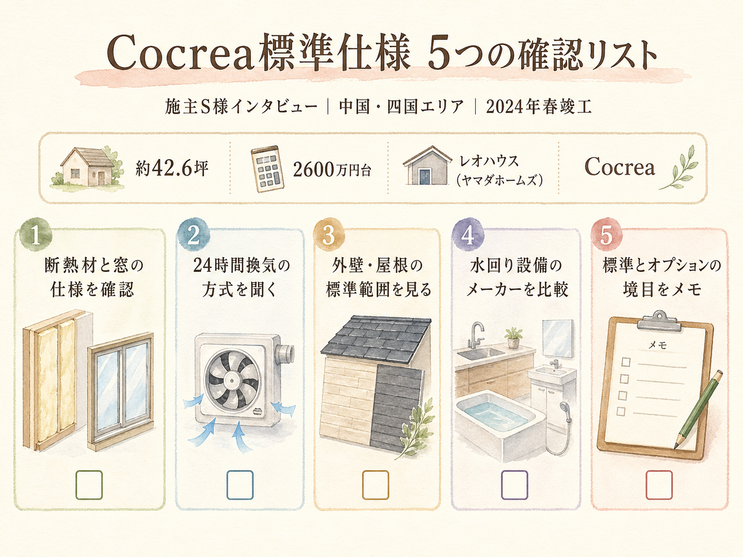 レオハウスを検討する前に必ず確認したい5つのチェックリスト