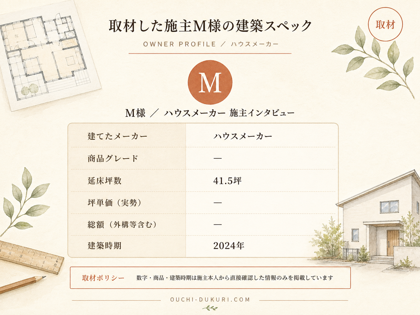 M様（地元工務店・41.5坪）の建築スペック一覧（メーカー・商品・坪数・坪単価・総額・建築時期）
