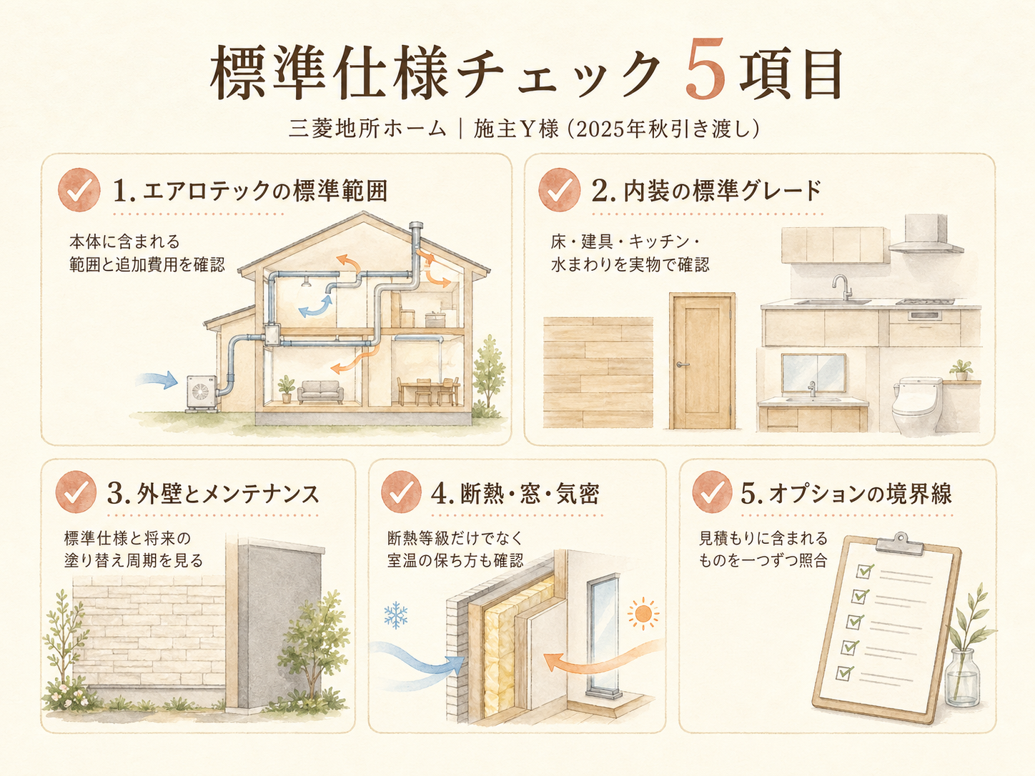 三菱地所ホームを検討する前に必ず確認したい5つのチェックリスト
