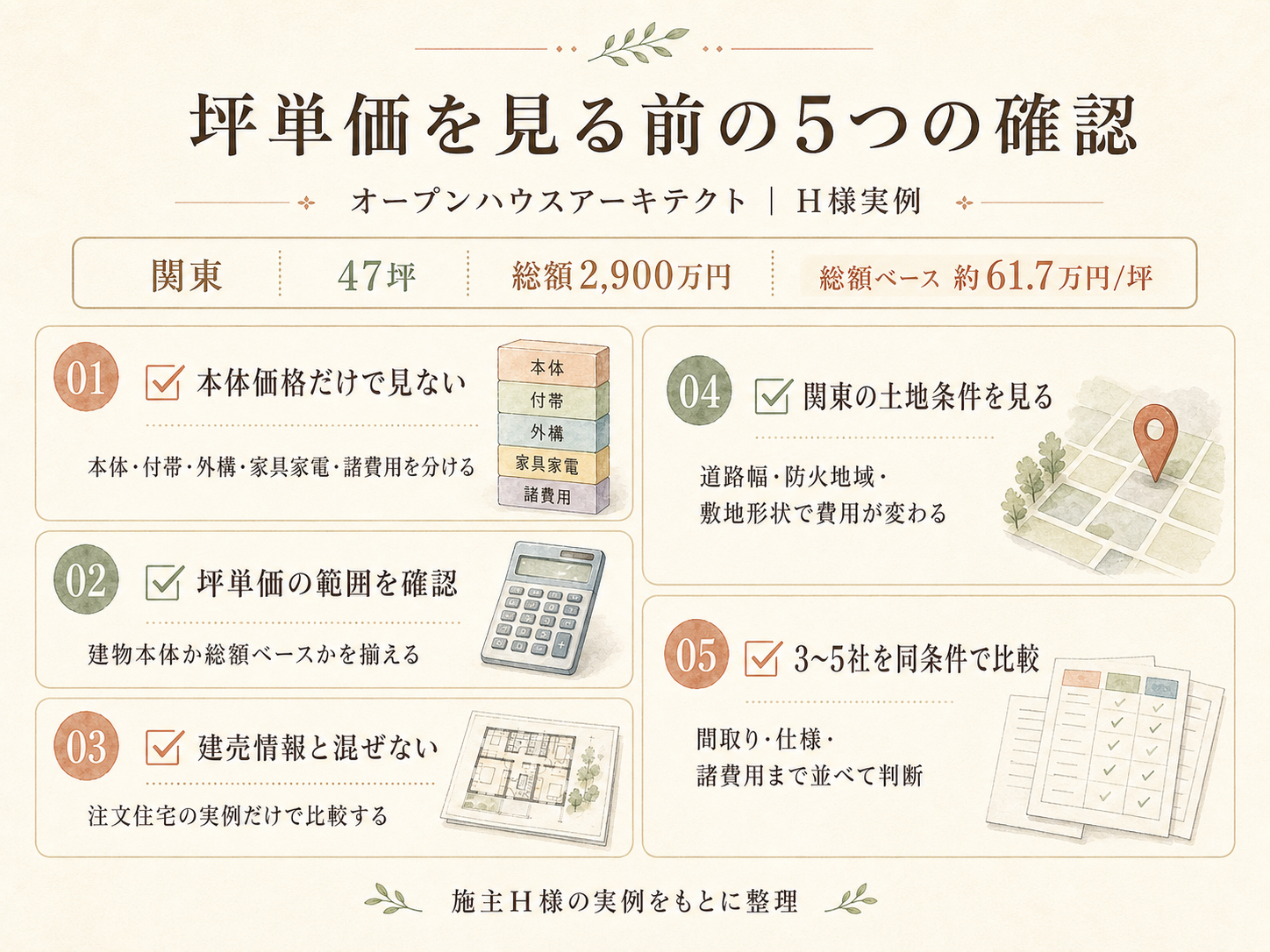オープンハウスを検討する前に必ず確認したい5つのチェックリスト