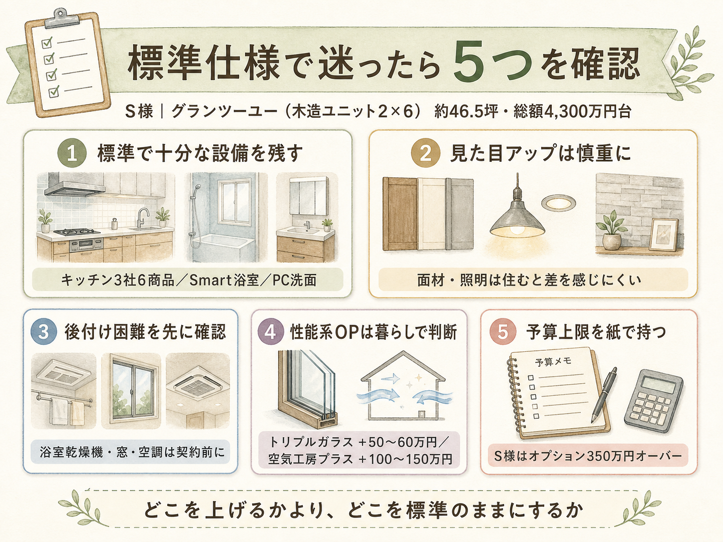 セキスイハイムを検討する前に確認しておきたい5つのチェックリスト