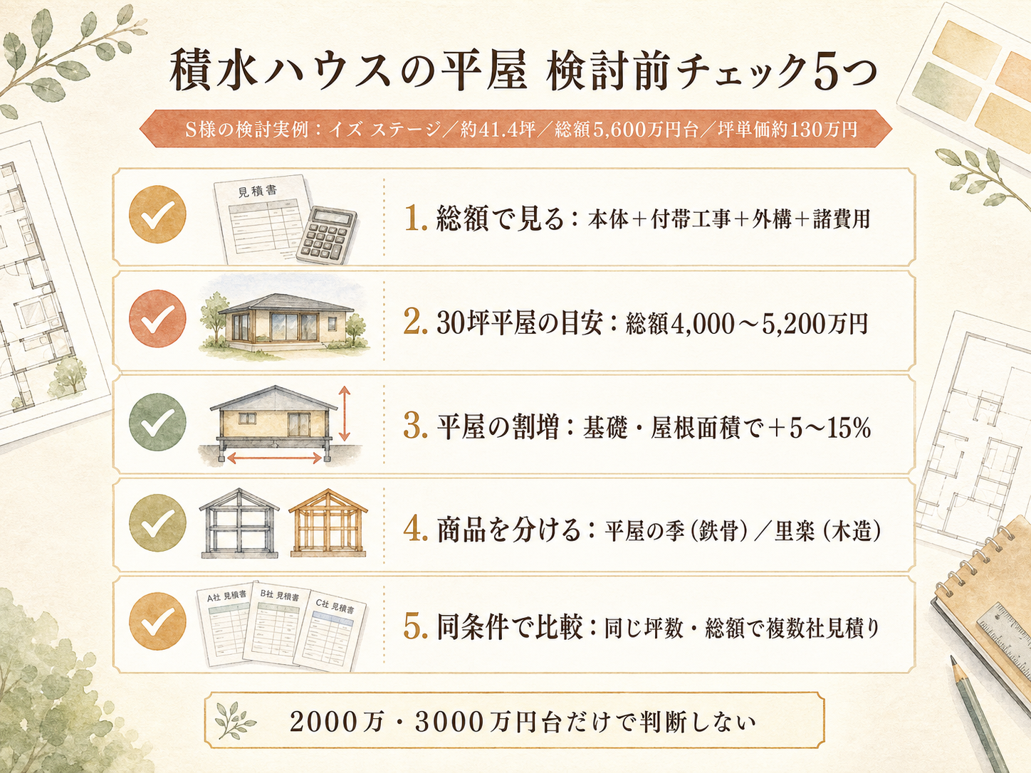 積水ハウスを検討する前に必ず確認したい5つのチェックリスト