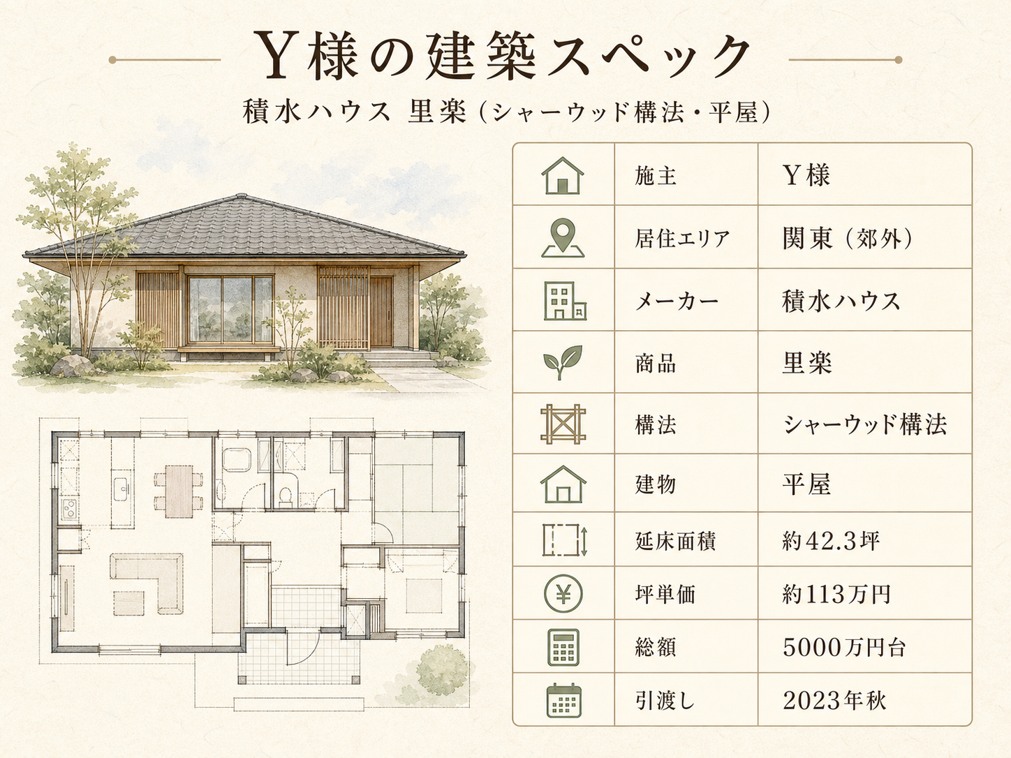 積水ハウスの検討ポイント3つ(お話を伺ったY様の取材内容から)