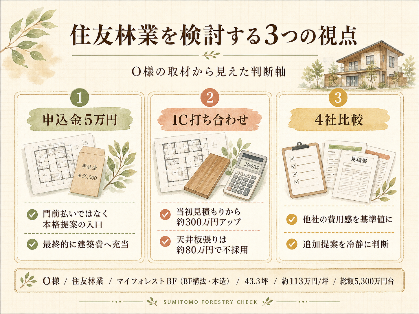 住友林業の検討ポイント3つ（お話を伺ったO様の取材内容から）