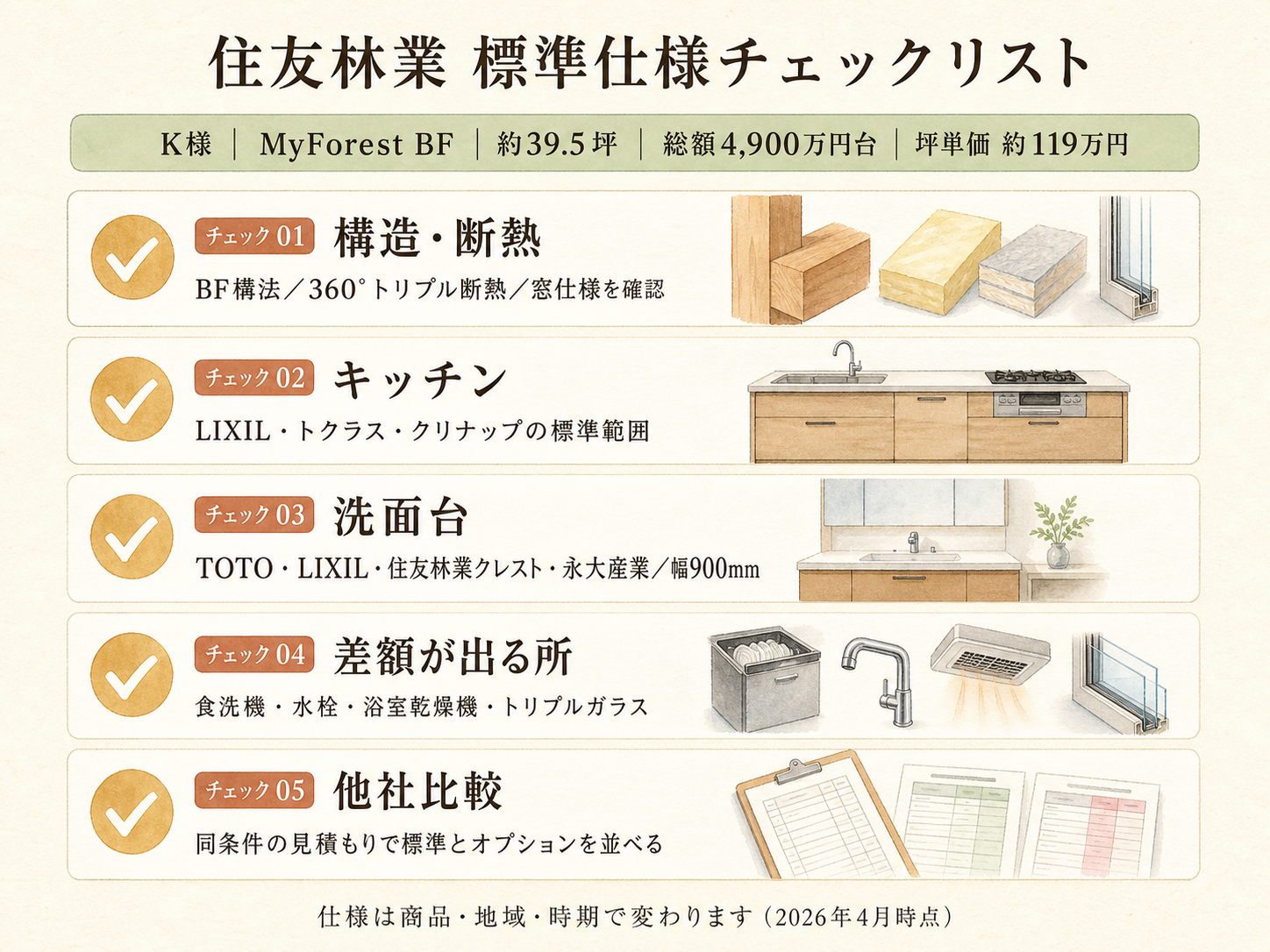 住友林業を検討する前に確認しておきたい5つのチェックリスト