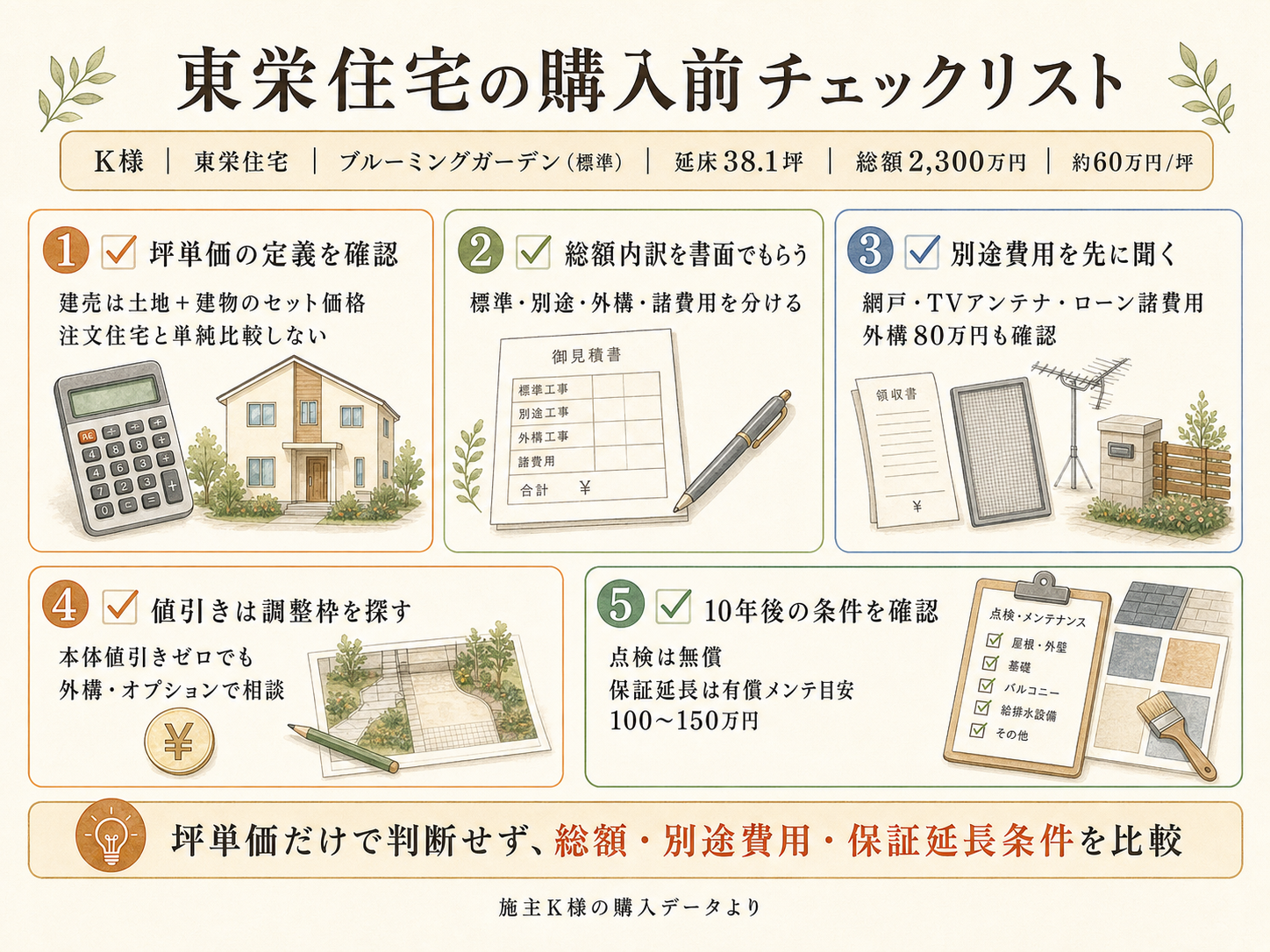 東栄住宅を検討する前に必ず確認したい5つのチェックリスト