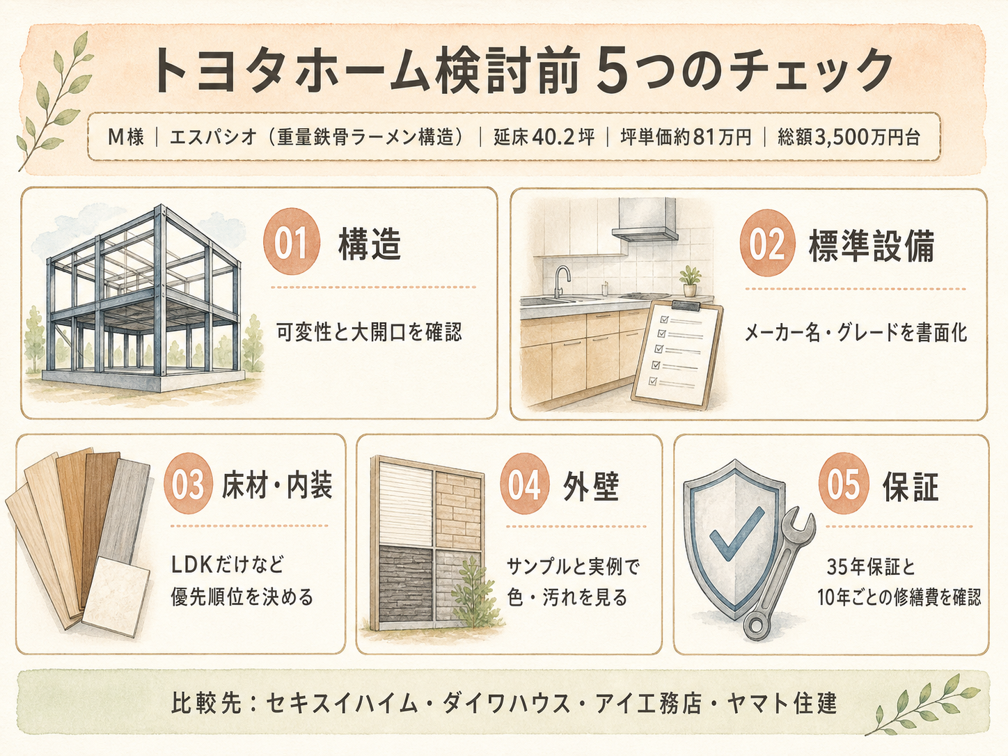 トヨタホームを検討する前に確認しておきたい5つのチェックリスト