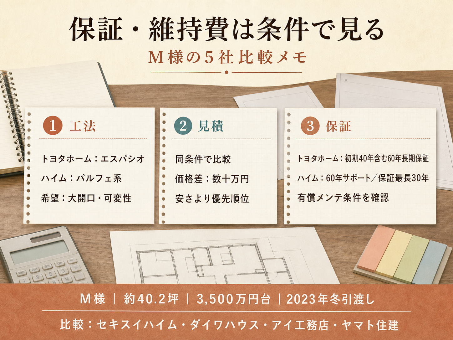 トヨタホームの検討ポイント3つ（M様の取材内容から）
