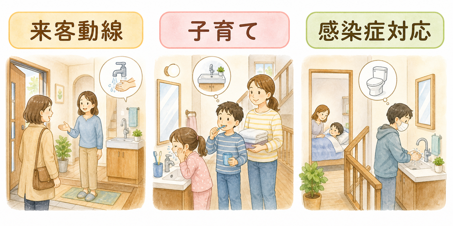 セカンド洗面所の3つの使い道：来客動線・子育て・感染症対応のゆる図解