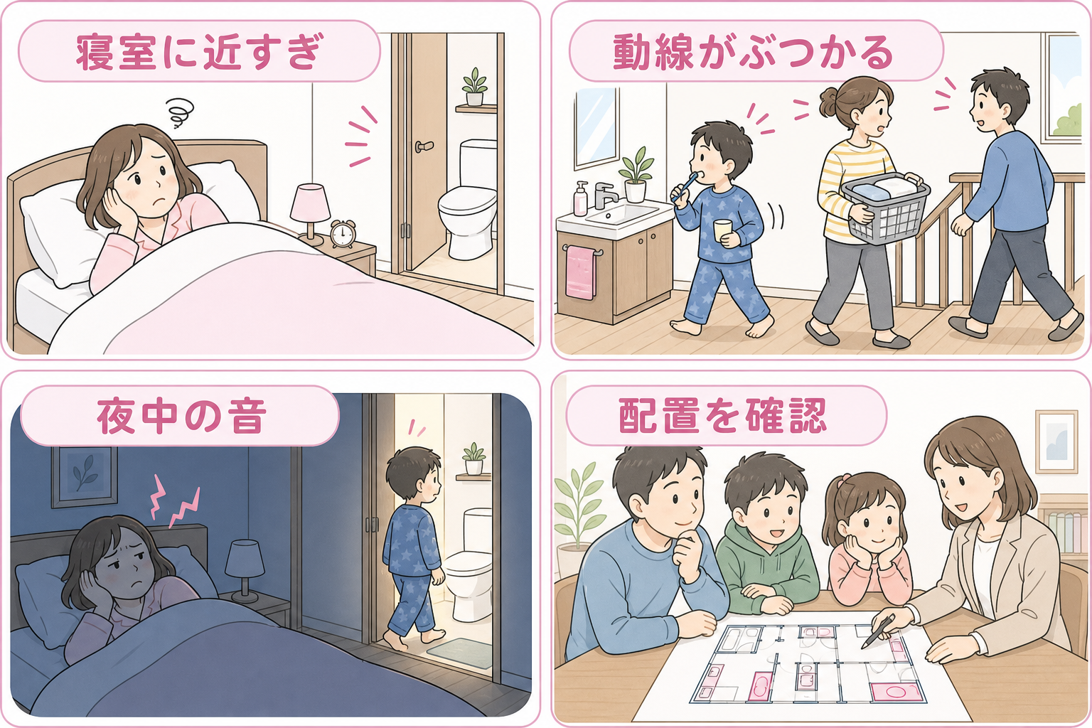 後悔する配置パターン（寝室に近すぎ／動線がぶつかる／夜中の音／配置を確認）