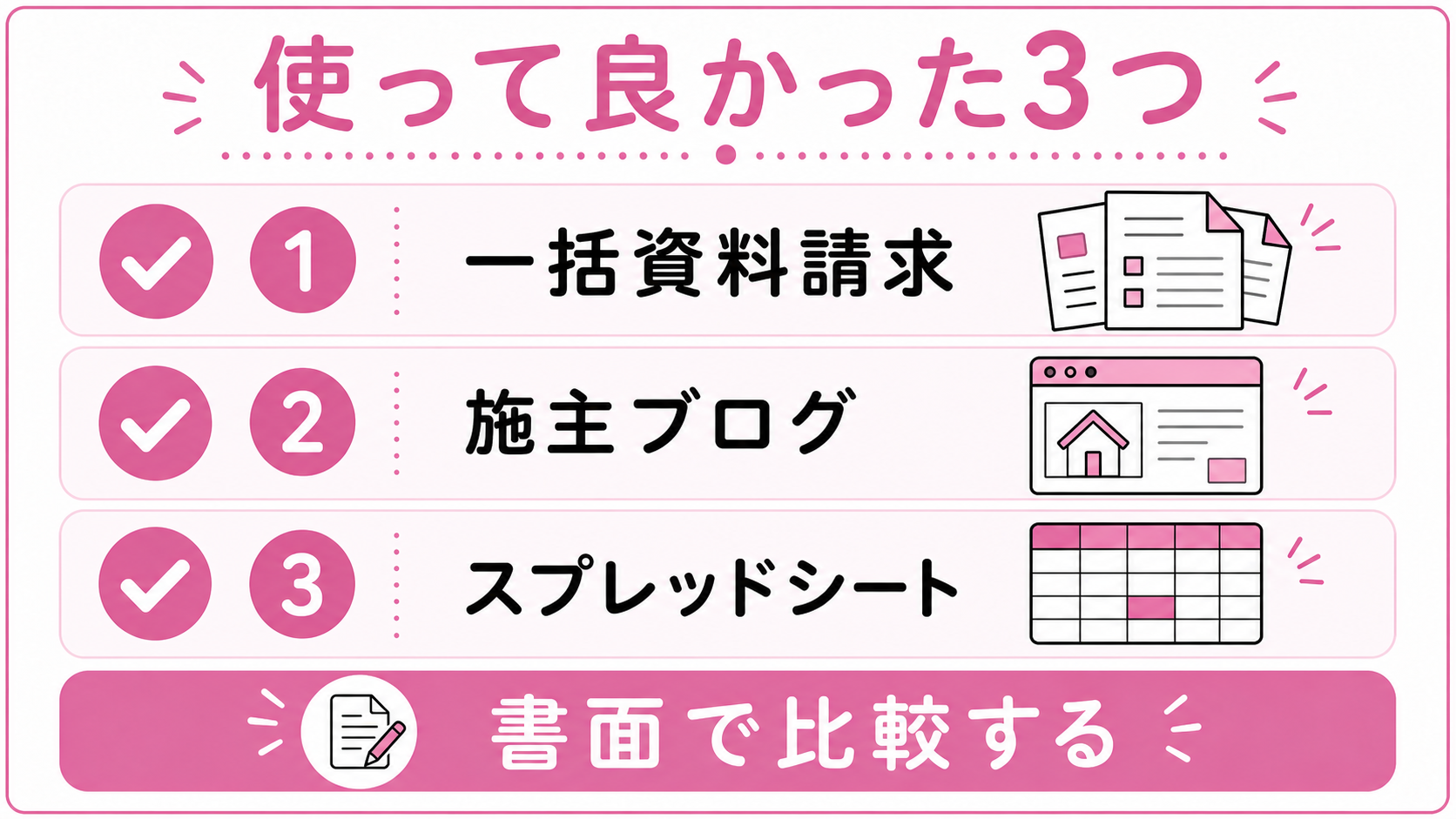 家づくりで使って良かった3つ（一括資料請求／家づくり本／スプレッドシート）チェックリスト