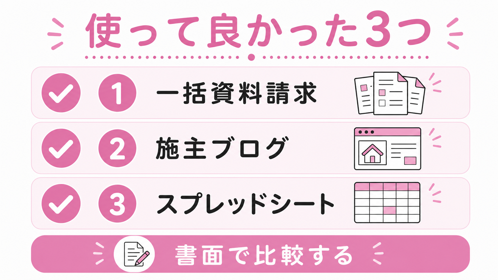 家づくりで使って良かった3つ(一括資料請求・施主ブログ・スプレッドシート)チェックリスト