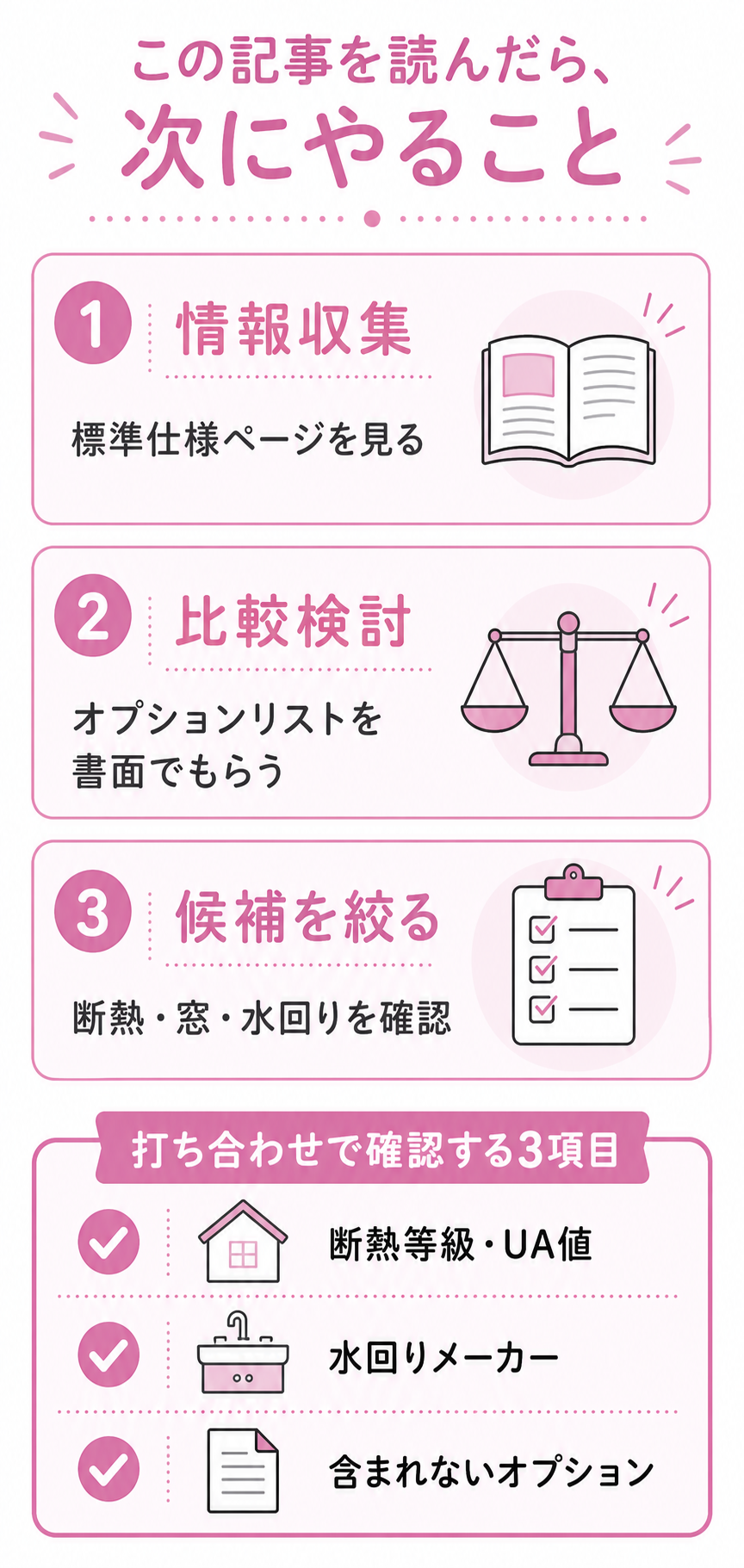 この記事を読んだら、次にやること