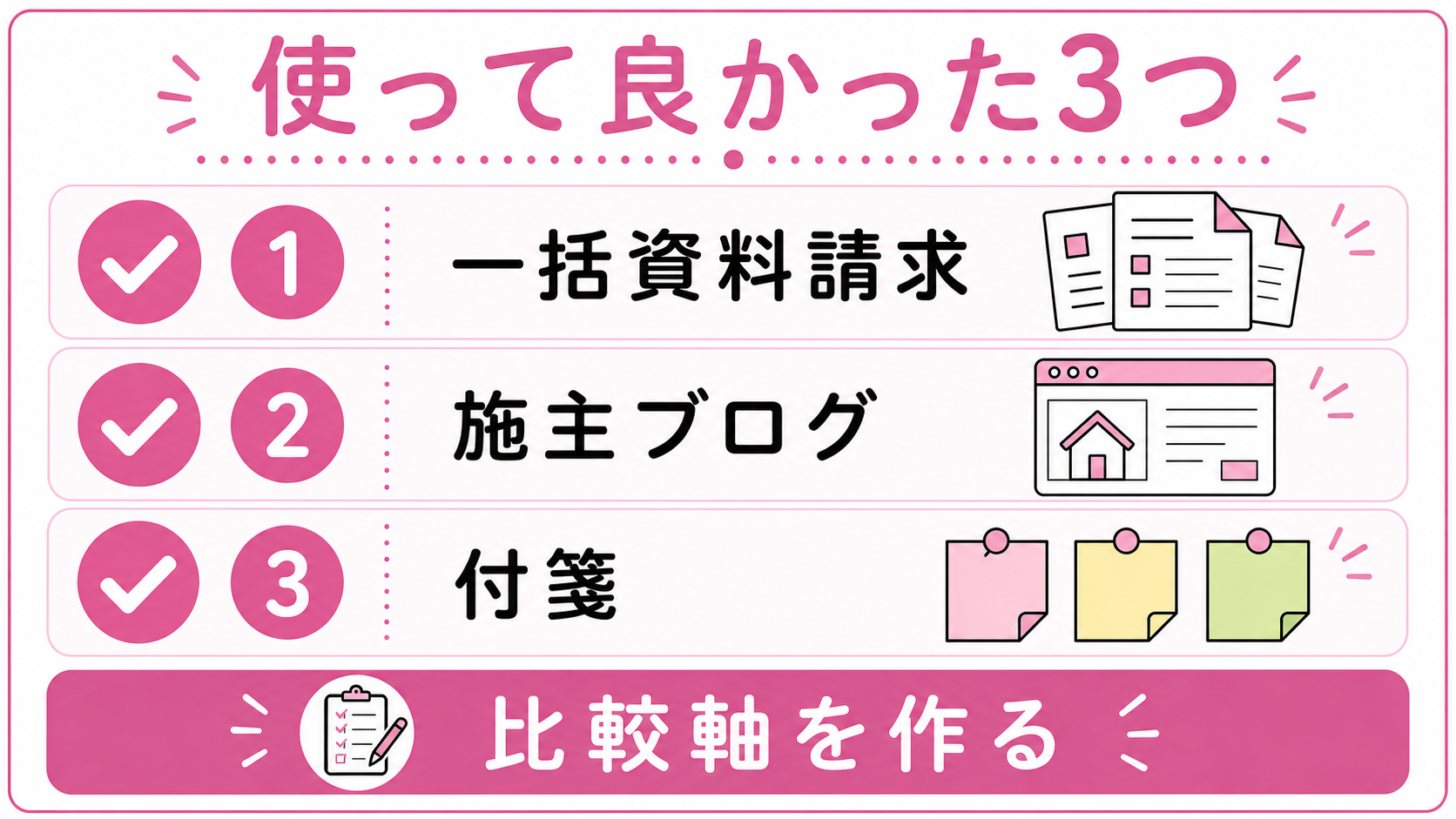 使って良かった3つチェックリスト(一括資料請求/施主ブログ/付箋)