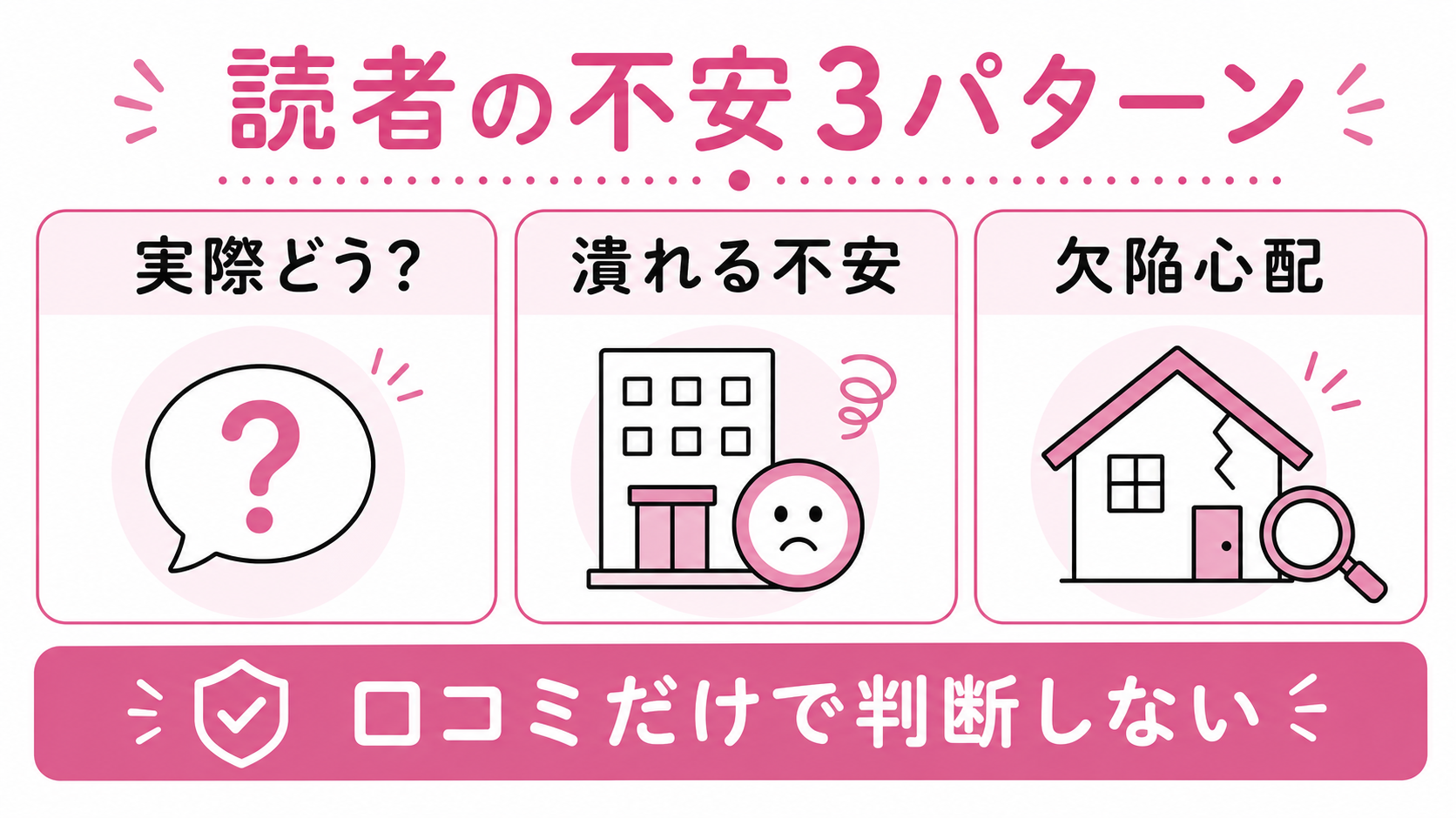 やばい検索する読者心理3パターン(実際どう?/潰れる不安/欠陥住宅が心配)