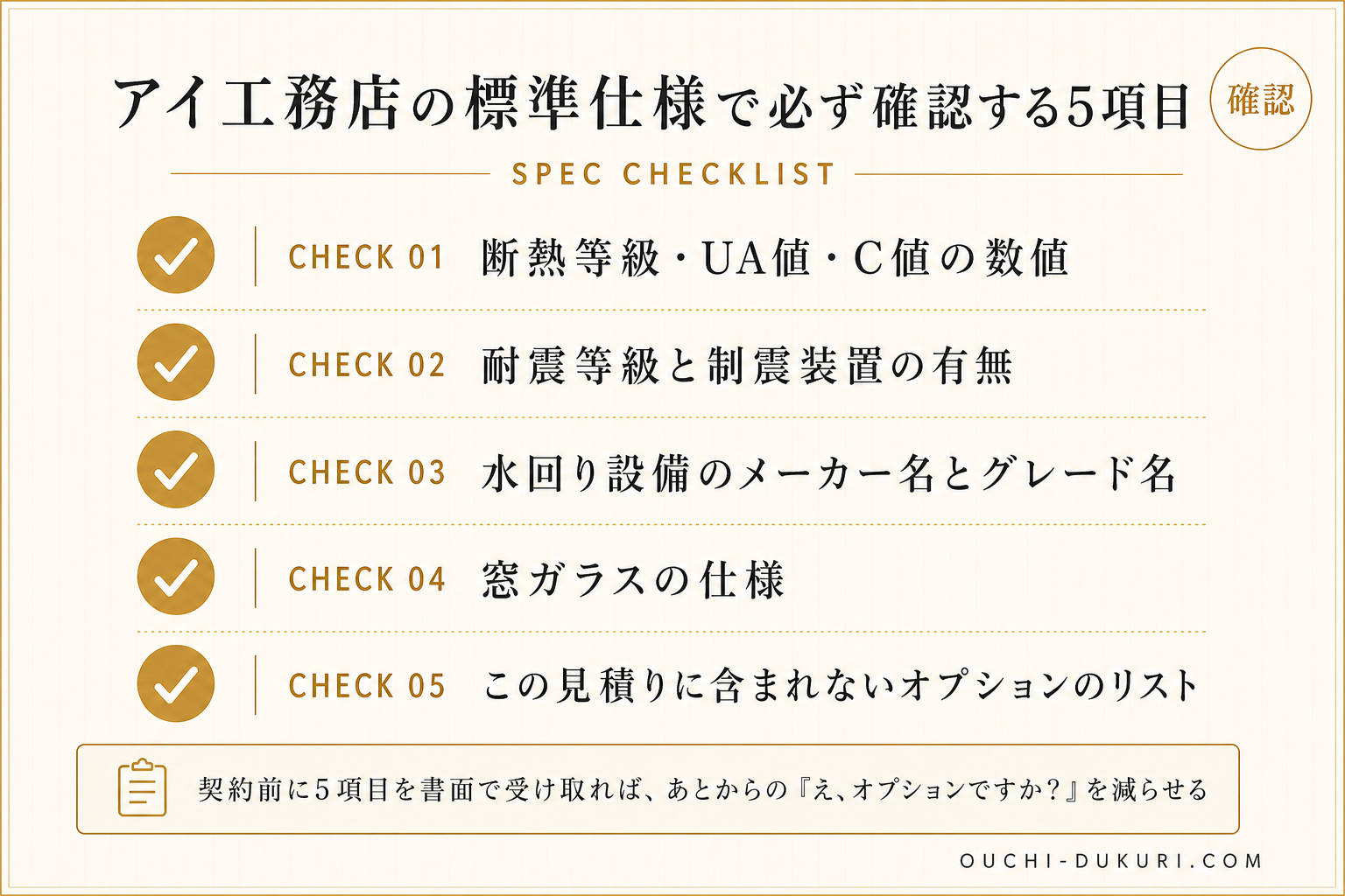 アイ工務店を検討する前に事前に確認したい5つのチェックリスト